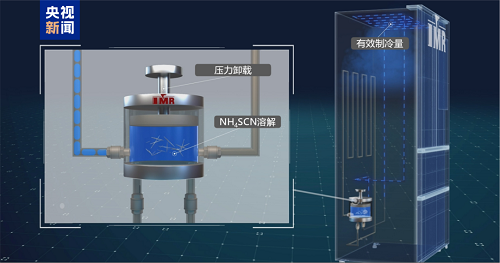 20260128403673.png 我國制冷技術(shù)迎來新突破!