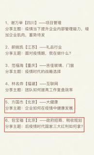 “ 疫情突围，共谋发展 ” TOP1体育创新商学研习社举办线上分享会